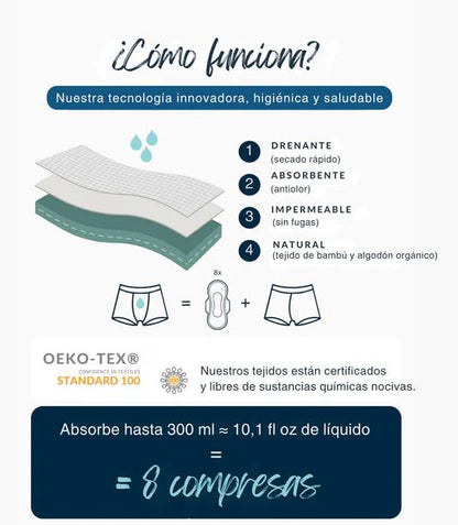 DryBoxers by Franki-e, Calzoncillos inteligentes contra pequeñas pérdidas  (2 + 1 gratis)